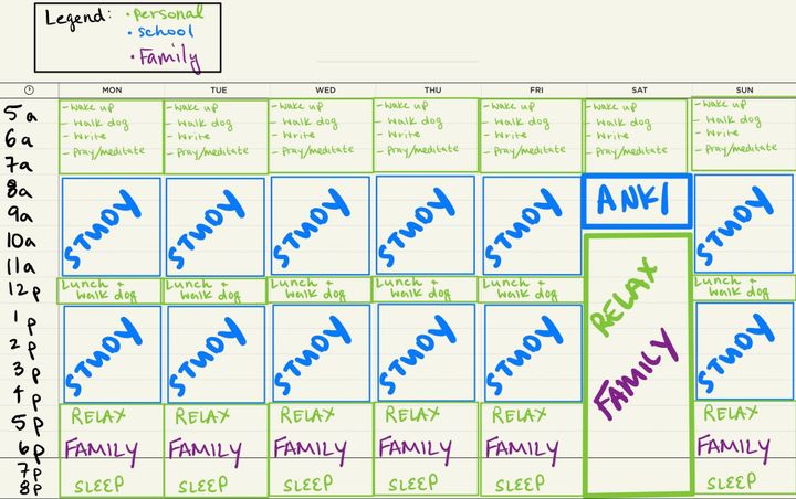 My Time Management System