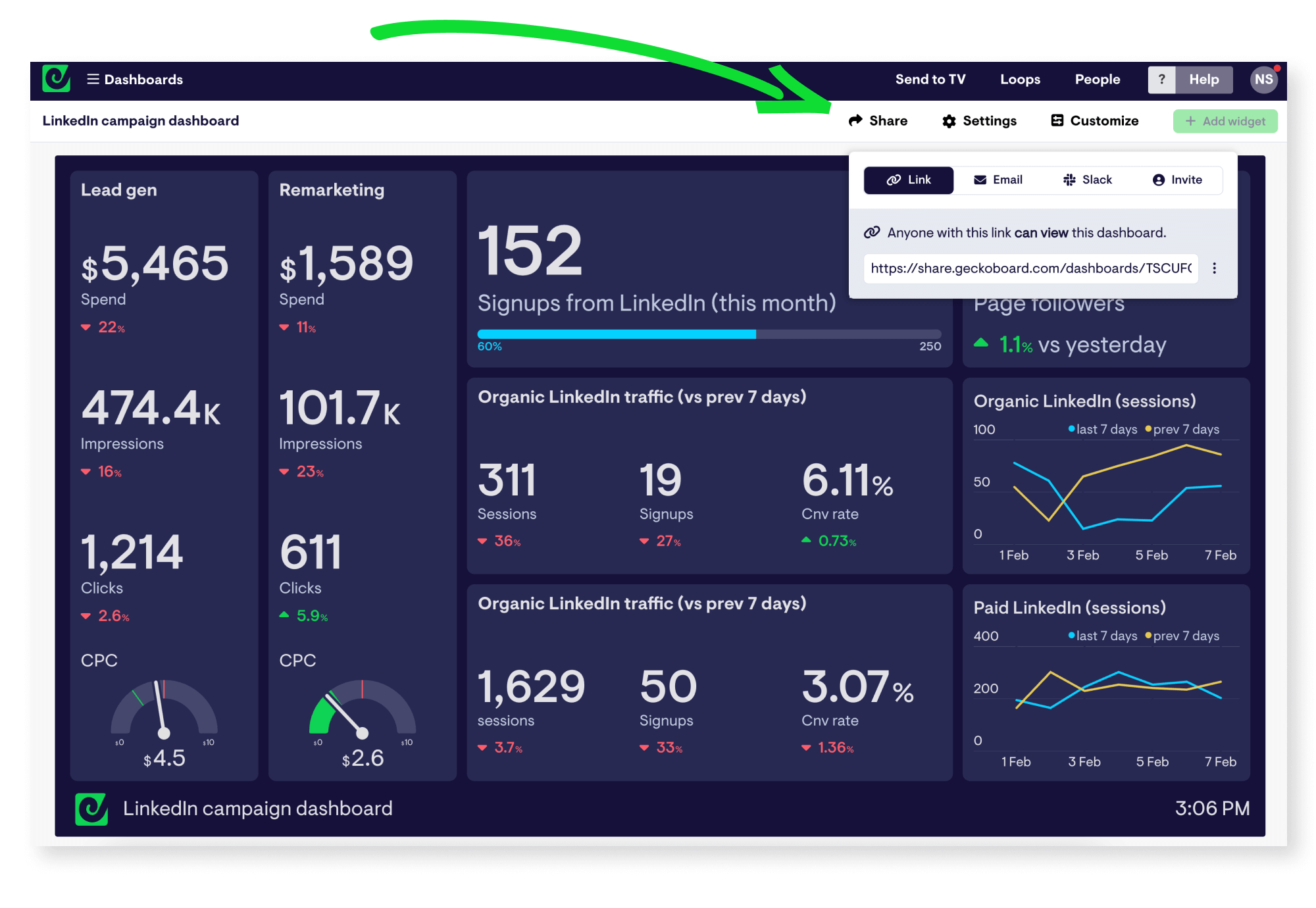Share Custom LinkedIn Dashboards