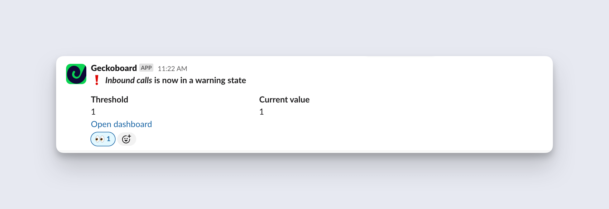 HubSpot Geckoboard Slack Notification