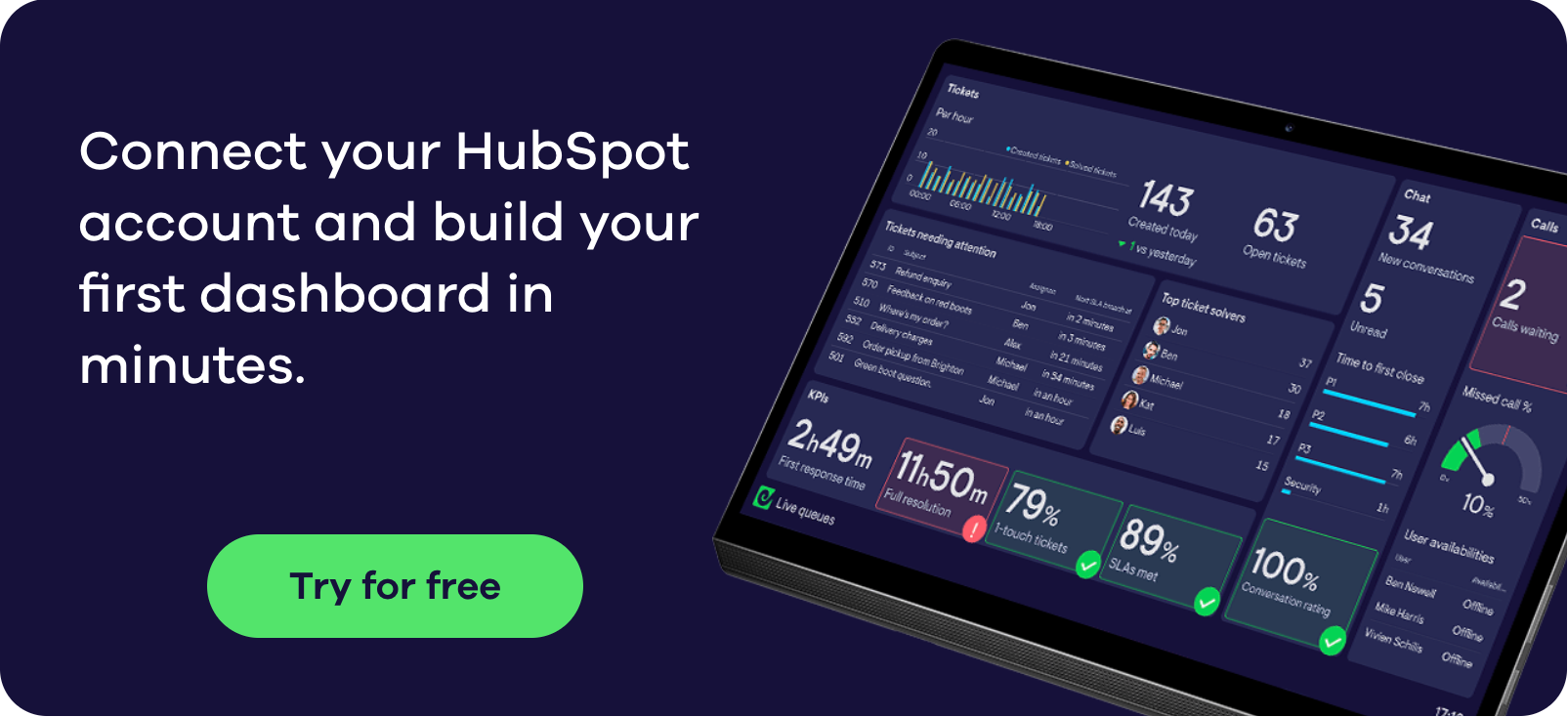 Find out about Geckoboard + HubSpot