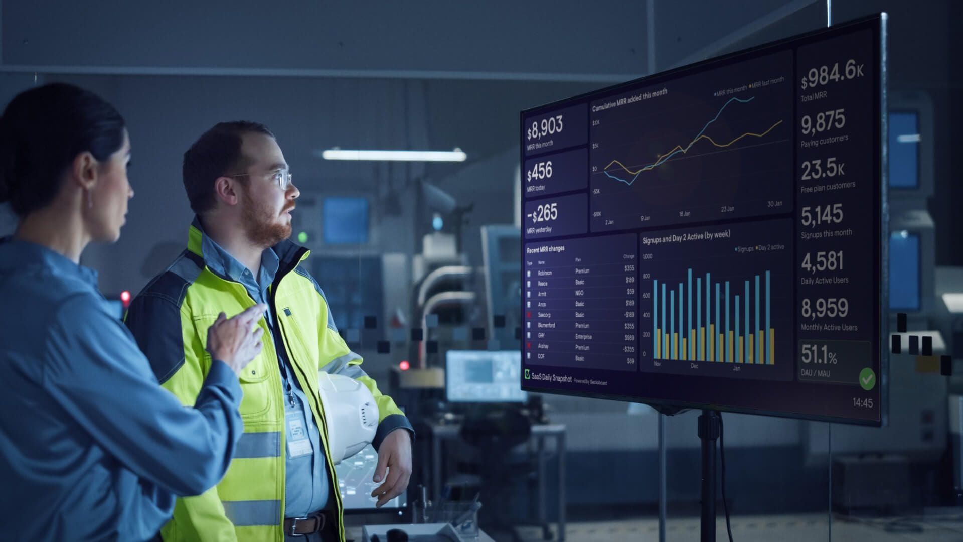 A complete guide to wallboard software