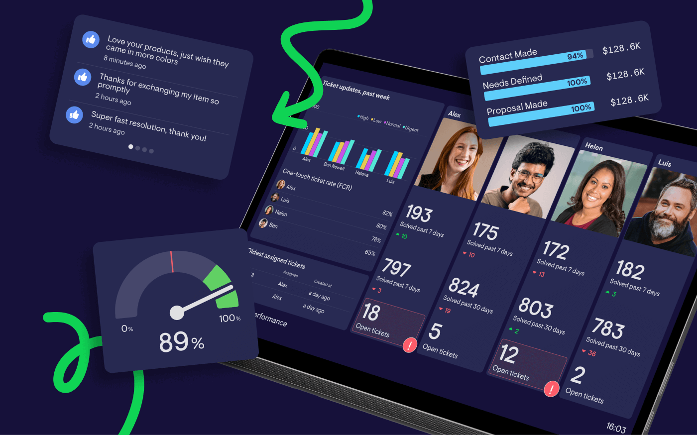Zendesk gamification: how to boost morale without the gimmicks