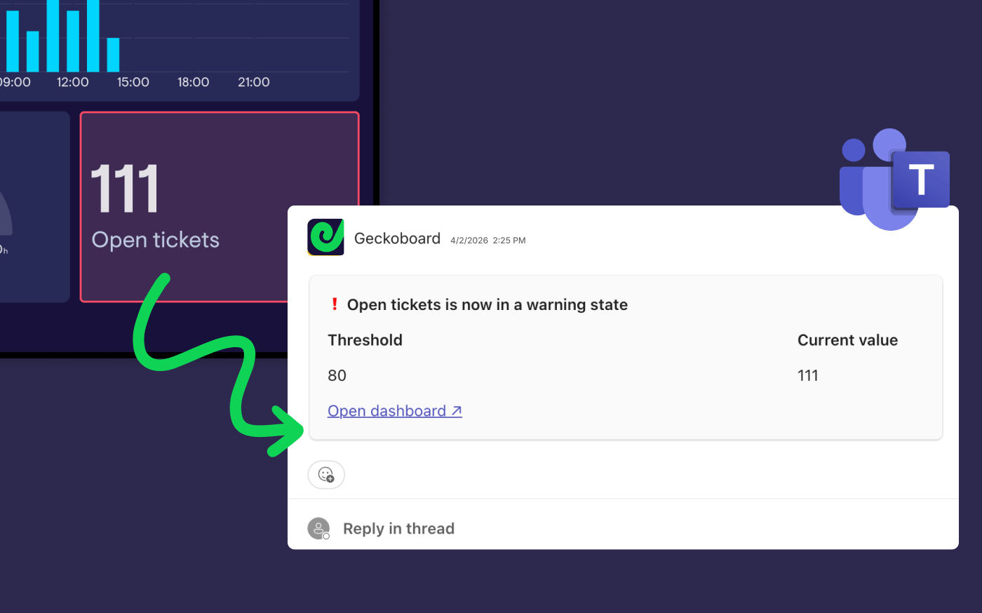 Zendesk notifications in Microsoft Teams: how to set up alerts that matter