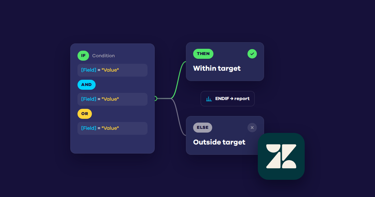 Using IF, THEN, AND, OR, and ENDIF in Zendesk Analytics