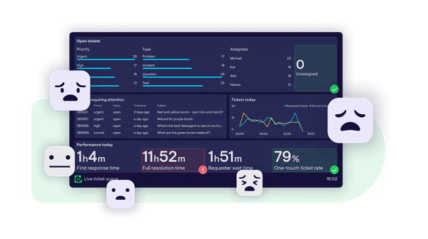 The Fear Of Being Tracked (FOBT): navigating dashboard anxiety in your team