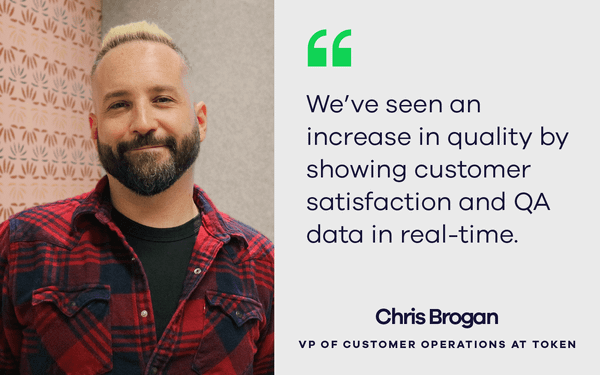 Real-time dashboards keep Token’s remote Support nimble