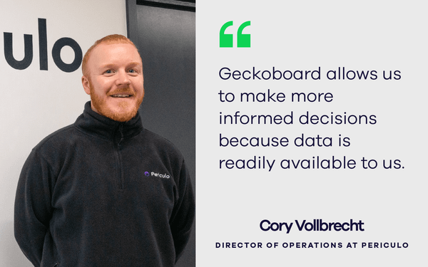 Geckoboard shines a light on hidden data at Periculo