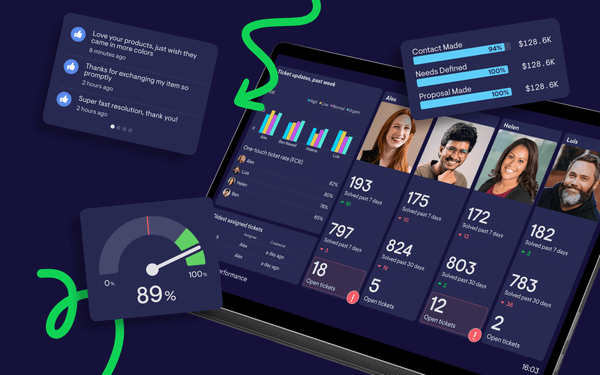 Zendesk gamification: how to boost morale without the gimmicks