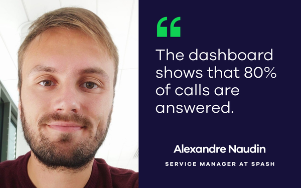 How Spash transformed scattered support data into clear SLA visibility