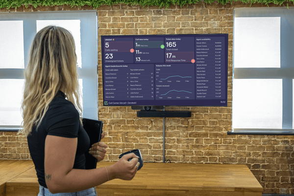 Data visualization for TV dashboards: a teardown