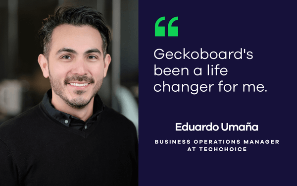 How TechChoice uses Geckoboard to track sales performance and prove ROI