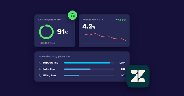 Zendesk Analytics: Five Custom Talk Metrics That Give You the Numbers You Really Need