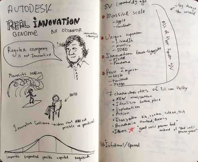 Хорошая стратегия продукта — это…