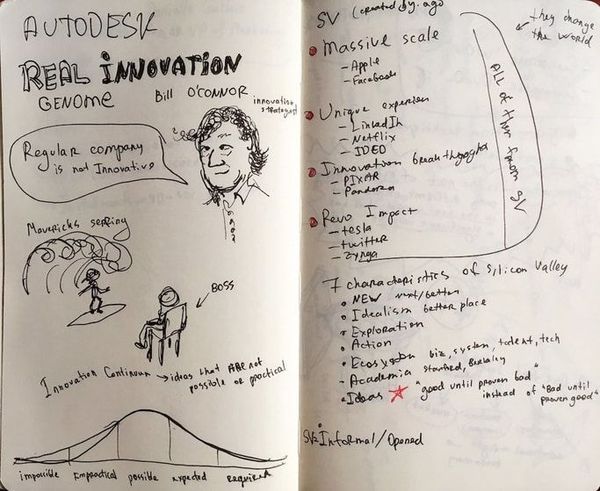 Хорошая стратегия продукта — это…