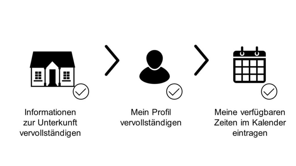 homeexchange-der-kalender
