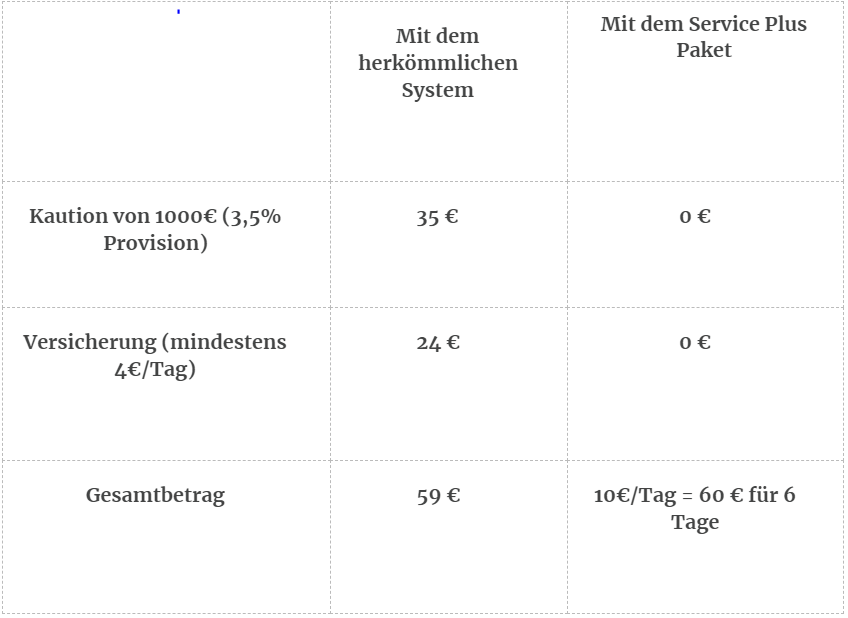 tableauserviceplusOK-1