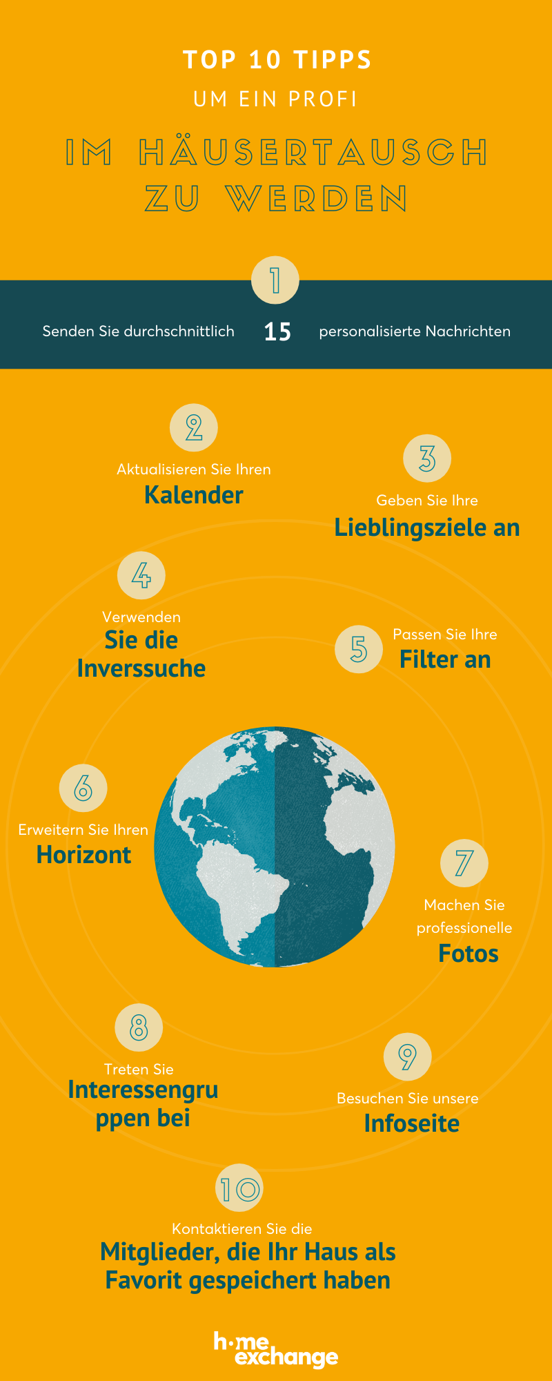 10 Tipps, die Ihnen helfen, Ihren nächsten Austausch zu finden