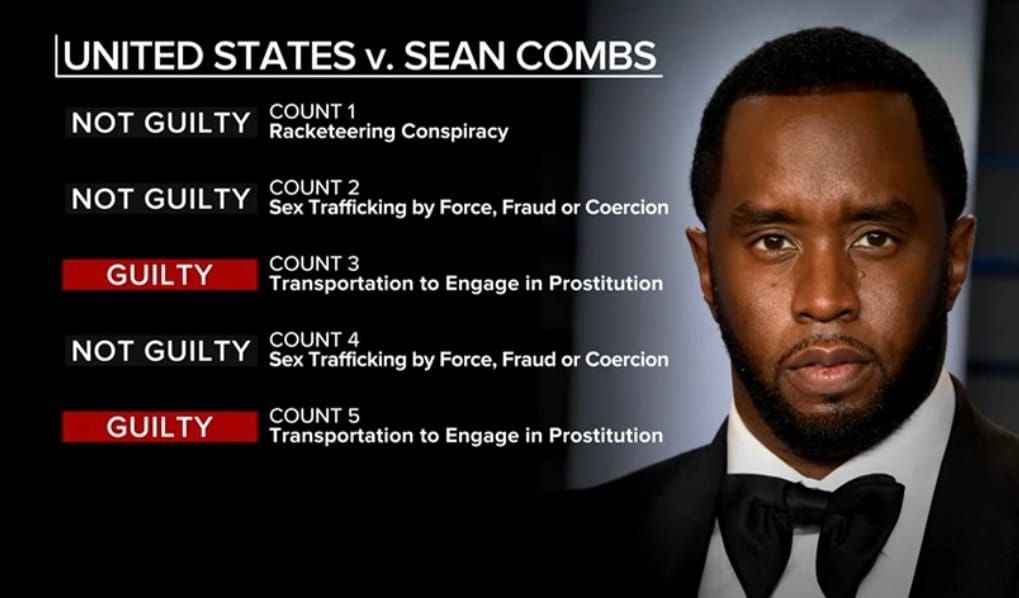 VERDIT IN: Sean “Diddy” Combs