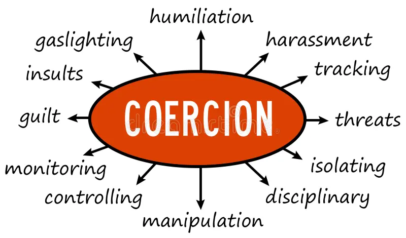 What is Reproductive Abuse and Coercion?