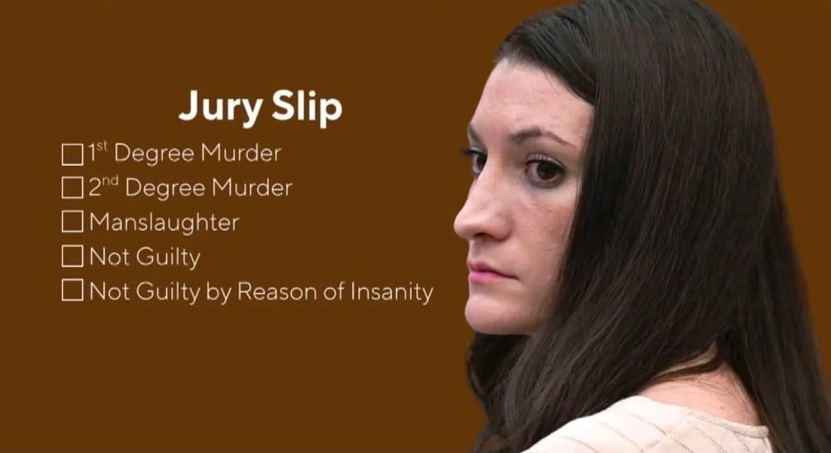 Lindsay Clancy Trial: Day 22 Recap (August 27, 2026)- Closing Arguments