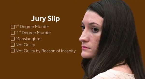 Lindsay Clancy Trial: Day 22 Recap (August 27, 2026)- Closing Arguments
