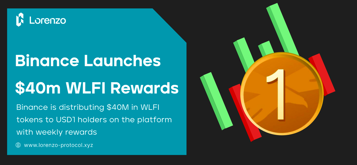 Binance Launches $40M WLFI Prize Pool for USD1 Holders