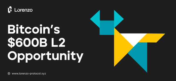 Bitcoin’s $600 Billion Layer 2 Network Opportunity