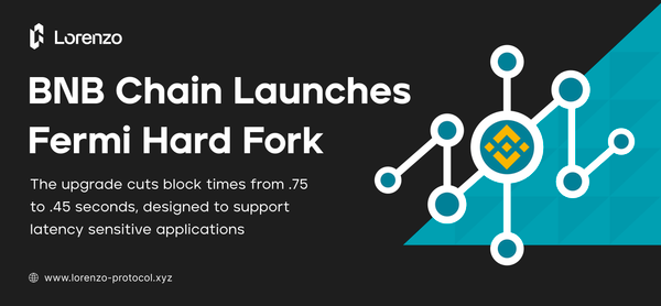 BNB Chain Activates Fermi Hard Fork, Cutting Block Times To 0.45 Seconds