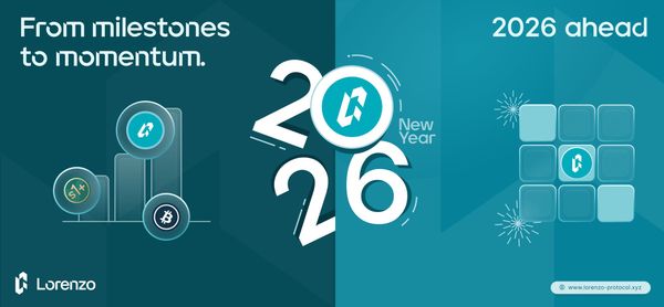 Lorenzo Protocol 2025 Recap & What's Next