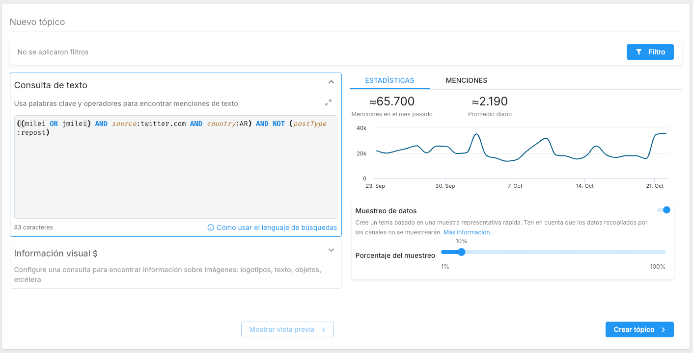 Comparativa volumétrica de muestras de datos