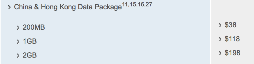 China Mobile Hong Kong China/HK Data Packages