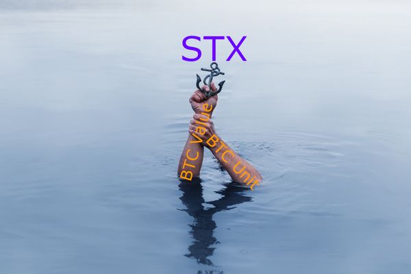 Stacking & PoX: Economically anchoring the STX ecosystem in Bitcoin