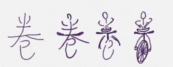 Chinese involution is perfect competition