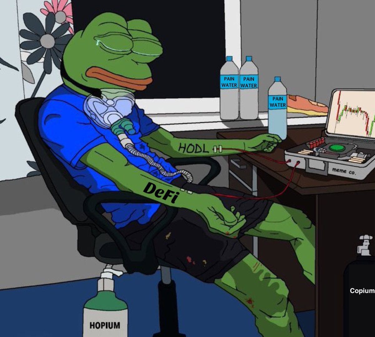 CoinMarketCap on Twitter: "Good day, ladies and gent, did you drink your  daily dose of copium and hopium yet 😔" / Twitter