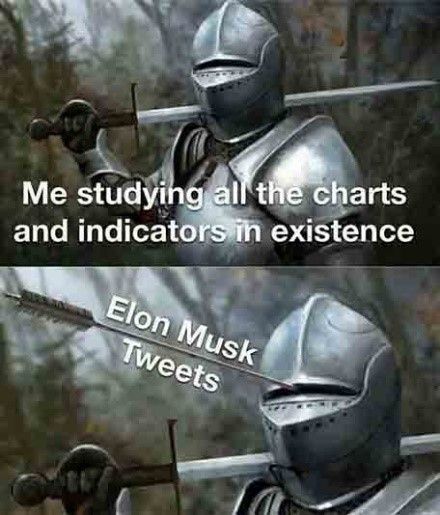 https://influencermarketinghub.com/wp-content/uploads/2022/05/Top-100-Crypto-Memes-of-2022-31-no-escape-from-musk-tweets.jpg https://influencermarketinghub.com/wp-content/uploads/2022/05/Top-100-Crypto-Memes-of-2022-31-no-escape-from-musk-tweets.jpg