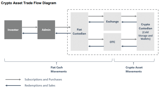 Diagram

Description automatically generated