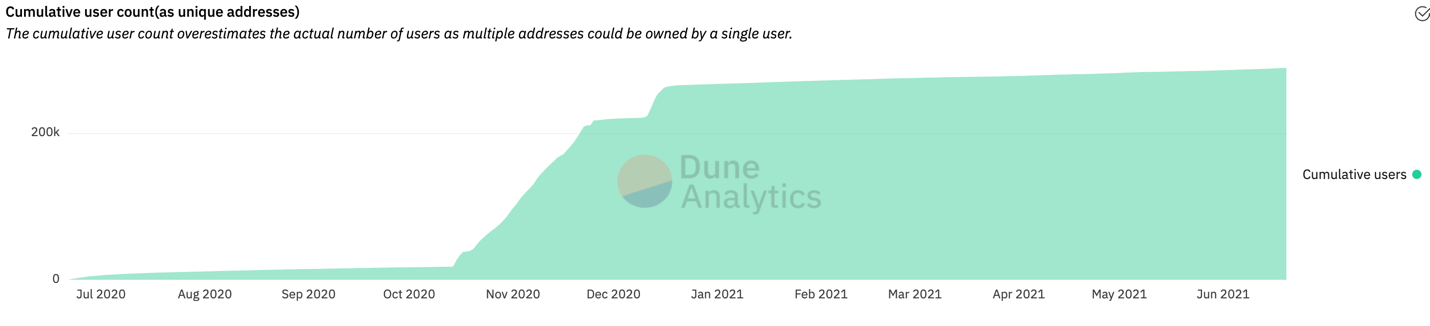 A picture containing graphical user interface

Description automatically generated
