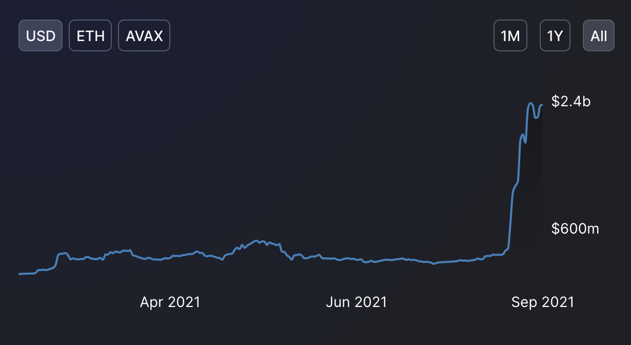 Chart

Description automatically generated