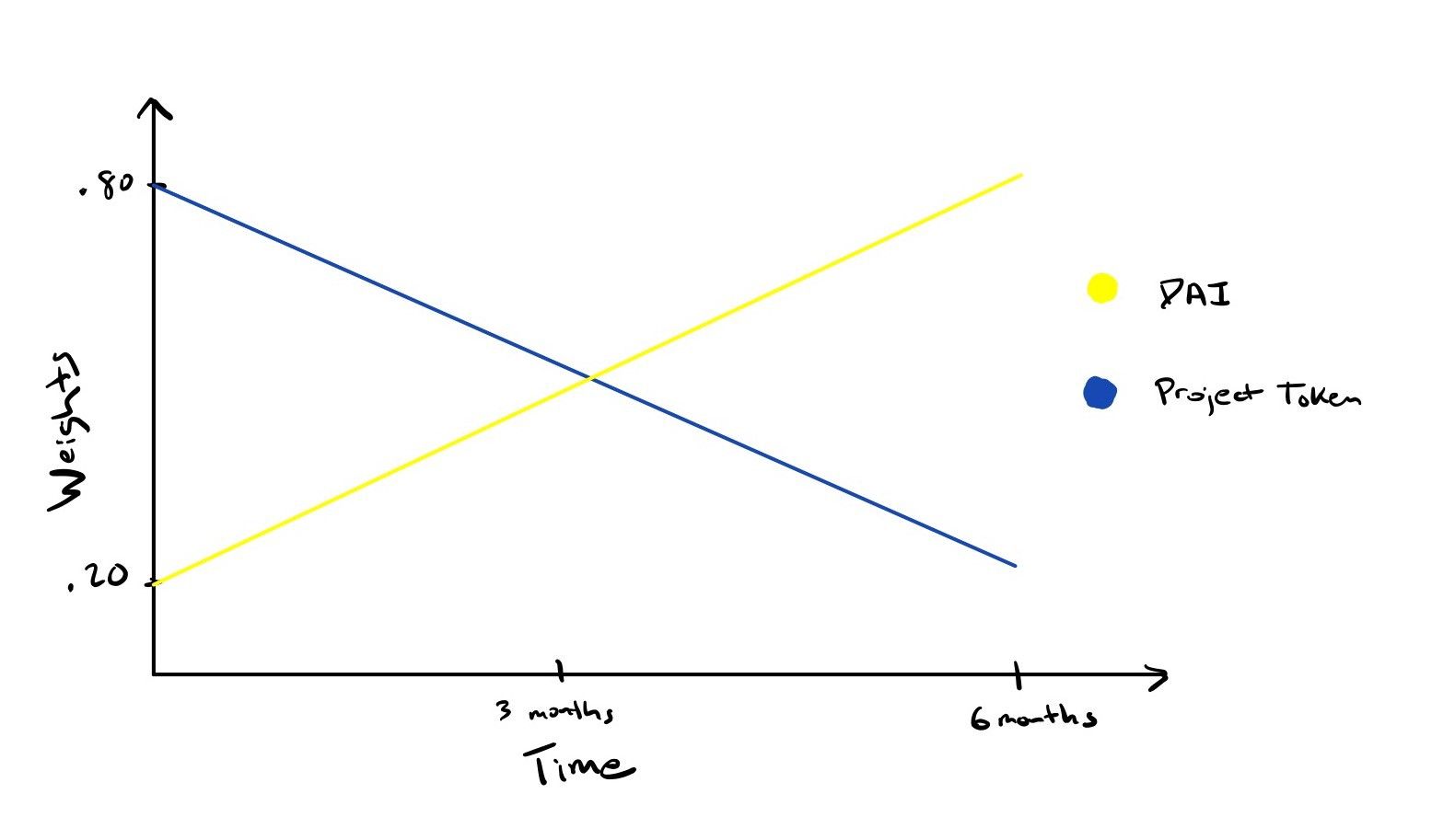 Image for post Image for post