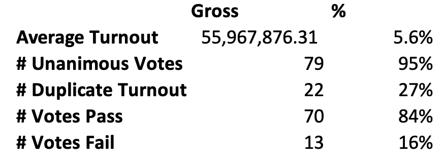 Text
Description automatically generated with low confidence Text
Description automatically generated with low confidence