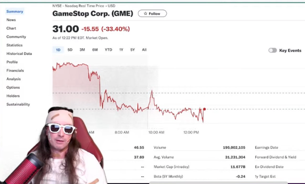 Time to Ditch Meme Stocks?