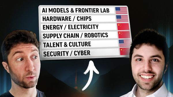 LIMITLESS: U.S. vs China's Race to Superintelligence | Jeremie & Edouard Harris