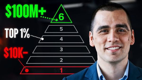 6 Levels of Wealth with Nick Maggiulli | Author of The Wealth Ladder