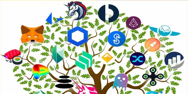 Ethereum the Tree of Trust