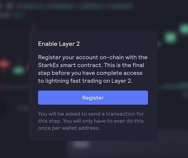 How to trade on the dYdX rollup