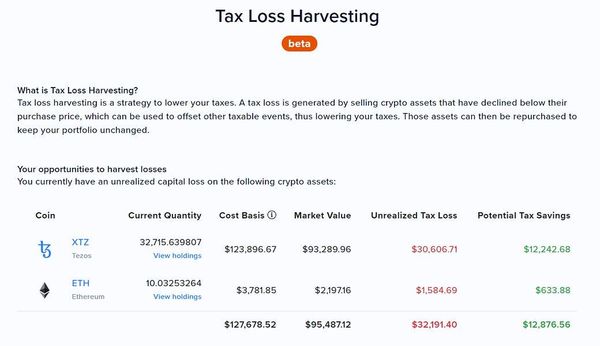 6 Bull Run Tax Tips for 2020