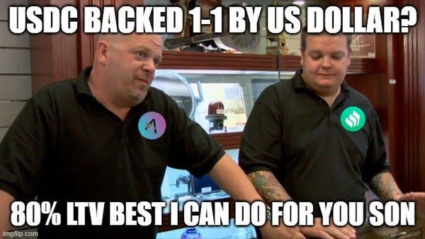 The Evolution from Crypto Pawn Shops