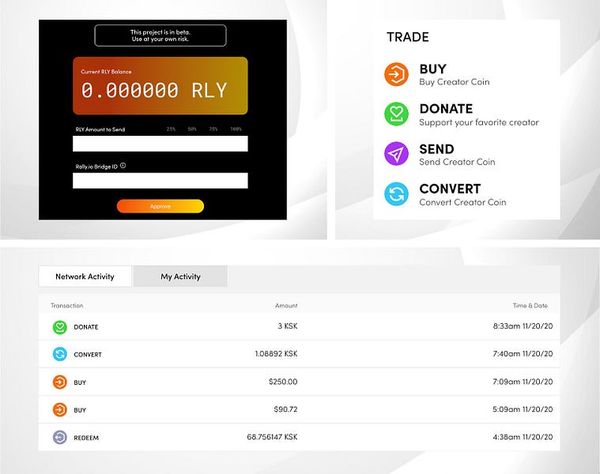 How to leverage social tokens on Rally