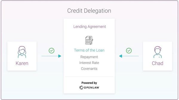 Uncollaterized loans are coming to DeFi