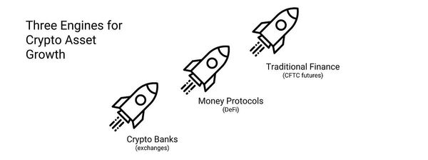 ETH FUTURES!